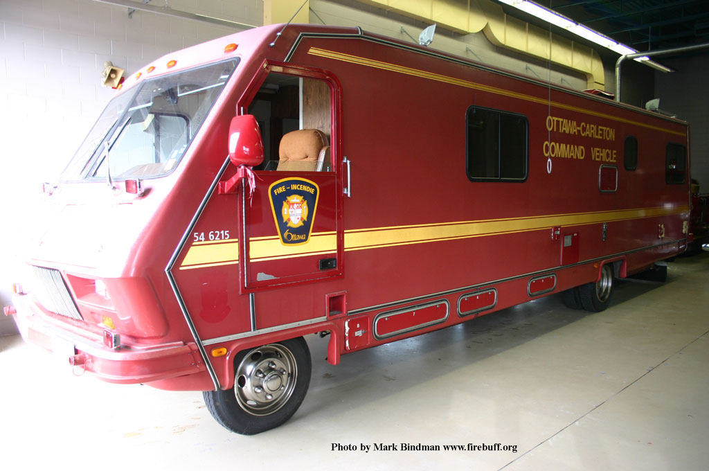 Command Post